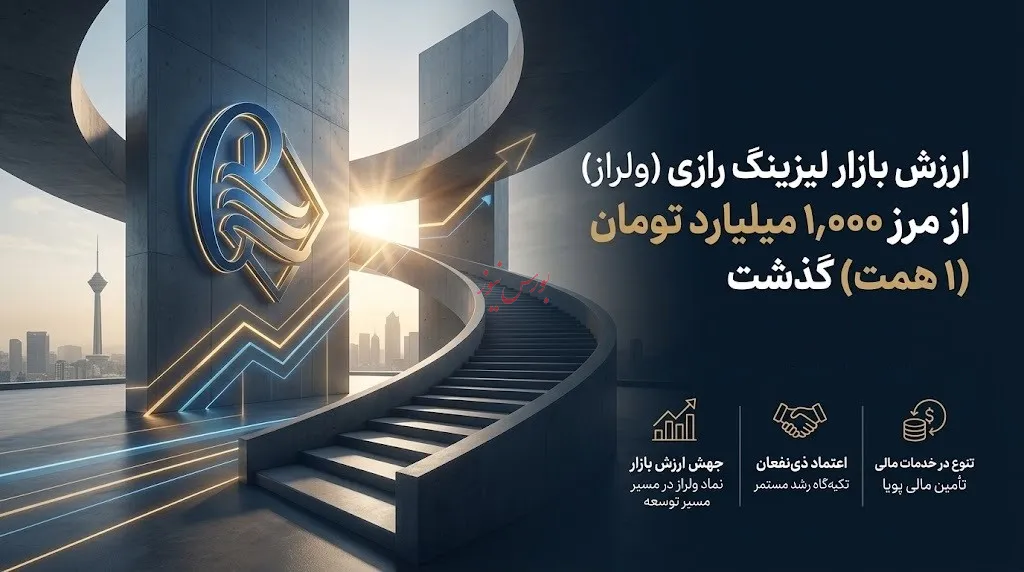 ولراز