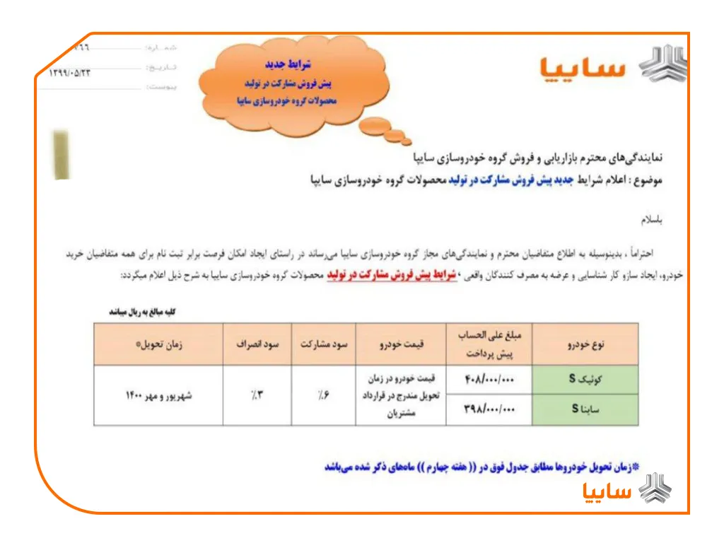 عرضه ساینا. اس و کوییک. اس سایپا با شیوه مشارکت در تولید