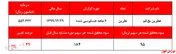 مهر تائید حسابرس بر عملکرد ضعیف 