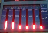 هوای قابل‌قبول تهران با شاخص ۹۶