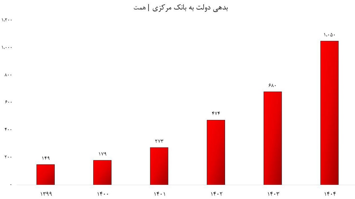 تفاهم اسلام‌آباد؛ امید کاذب یا فرصت بازسازی کشور؟