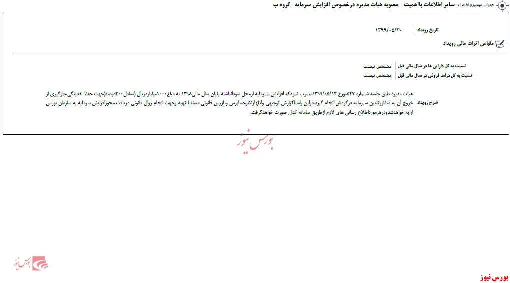 افزایش سرمایه ۲۰۰ درصدی 