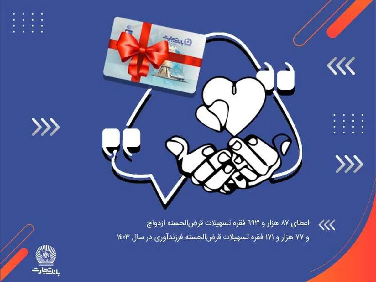 آغاز زندگی مشترک ۸۷ هزار جوان ایرانی با تسهیلات بانک تجارت در سال ۱۴۰۳