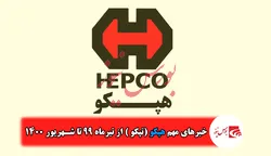 هپکو از تیرماه ۹۹ تا شهریور ۱۴۰۰