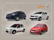 پایان مهلت ثبت نام محصولات سایپا