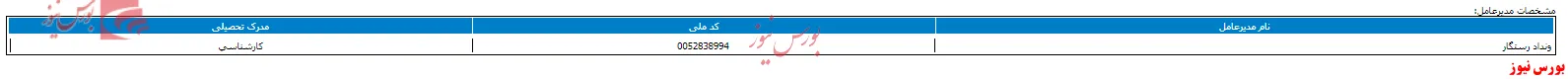 مدیرعامل 