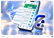 چکنو؛ ضامن تسهیلات غیرحضوری در سپینوی بانک صادرات ایران
​